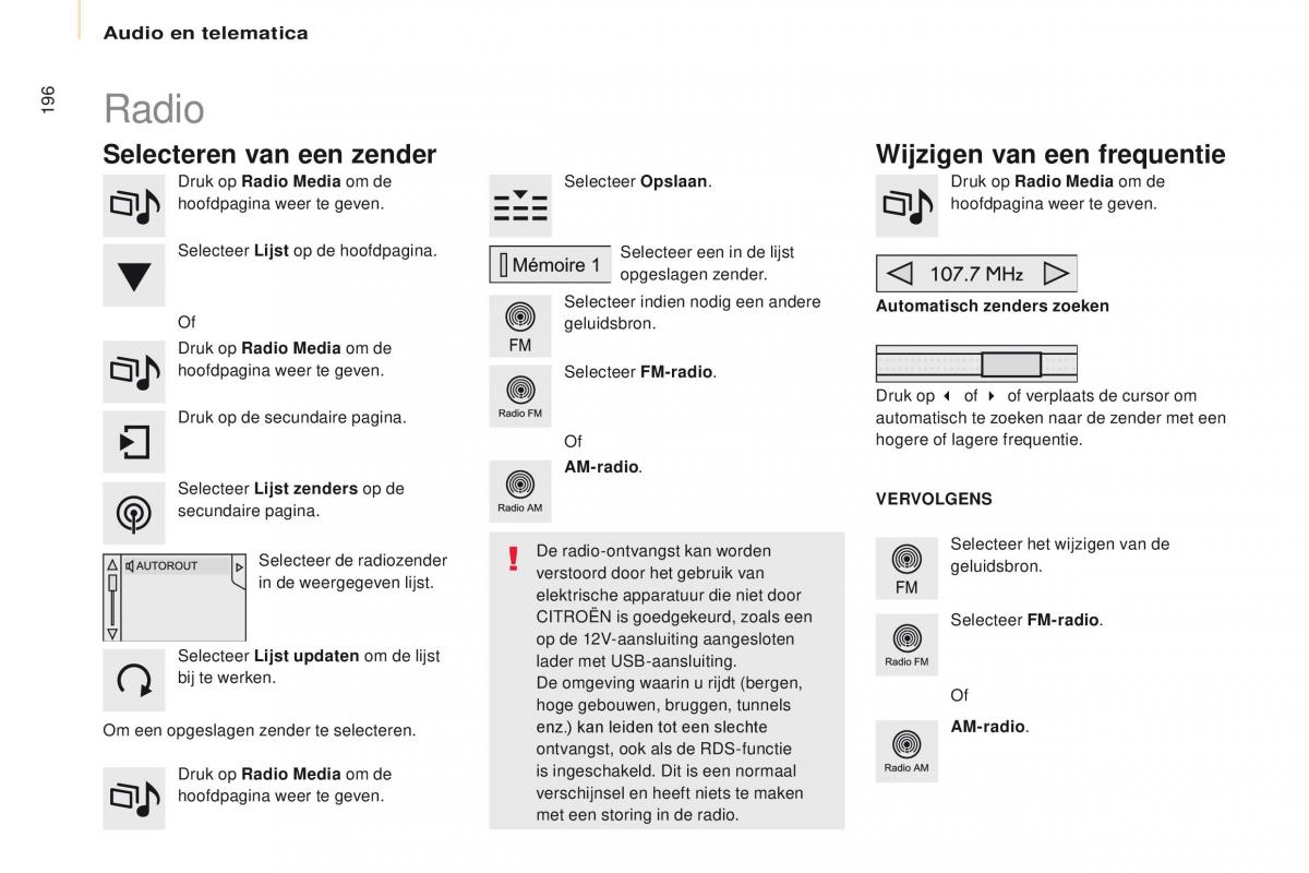 Citroen Berlingo Multispace II 2 handleiding / page 198