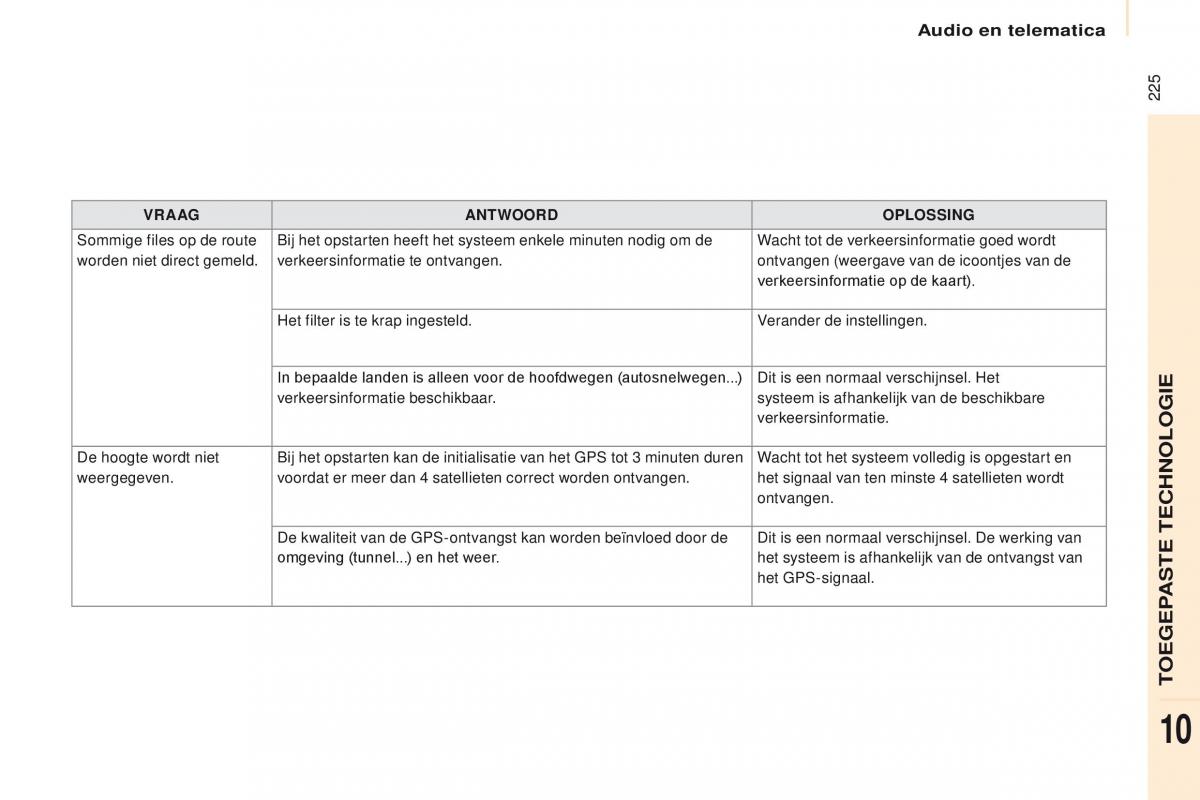 Citroen Berlingo Multispace II 2 handleiding / page 227