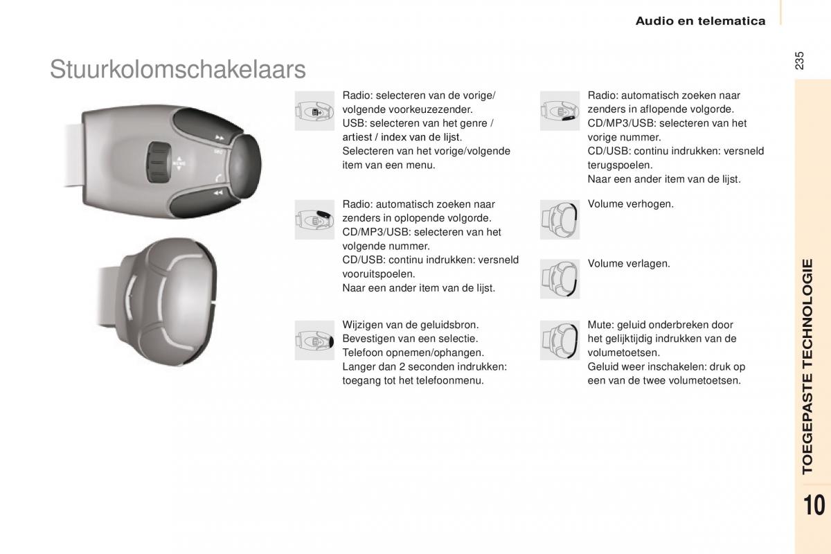 Citroen Berlingo Multispace II 2 handleiding / page 237