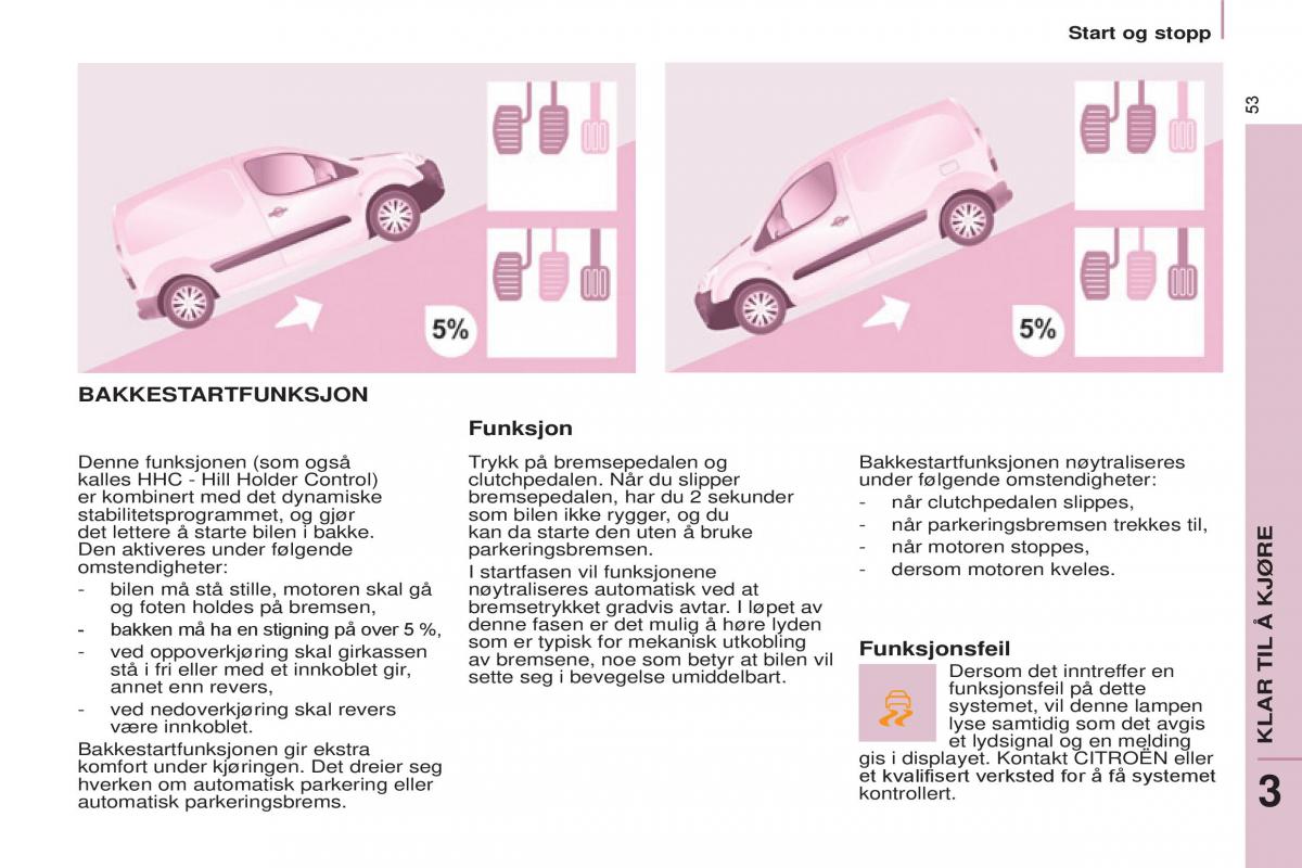 Citroen Berlingo Multispace II 2 bruksanvisningen / page 55