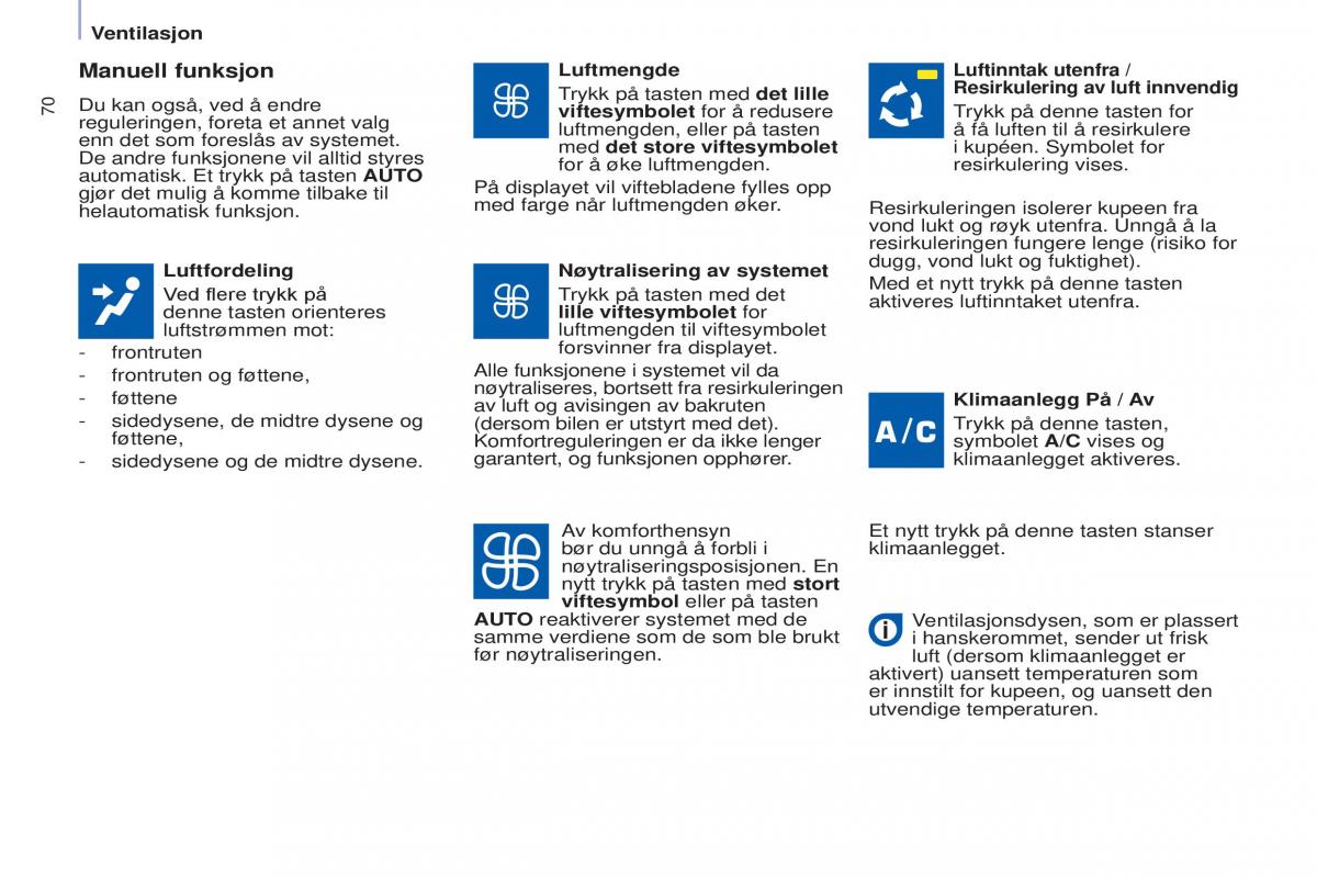 Citroen Berlingo Multispace II 2 bruksanvisningen / page 72