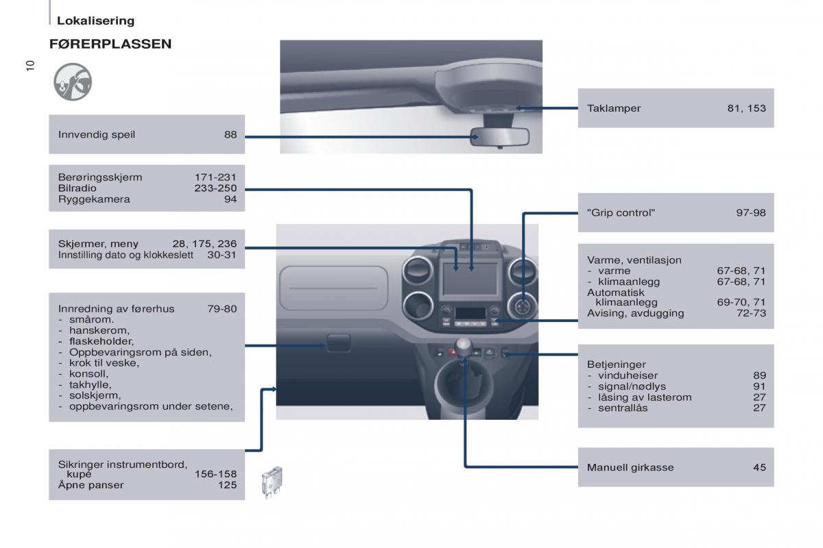 Citroen Berlingo Multispace II 2 bruksanvisningen / page 12