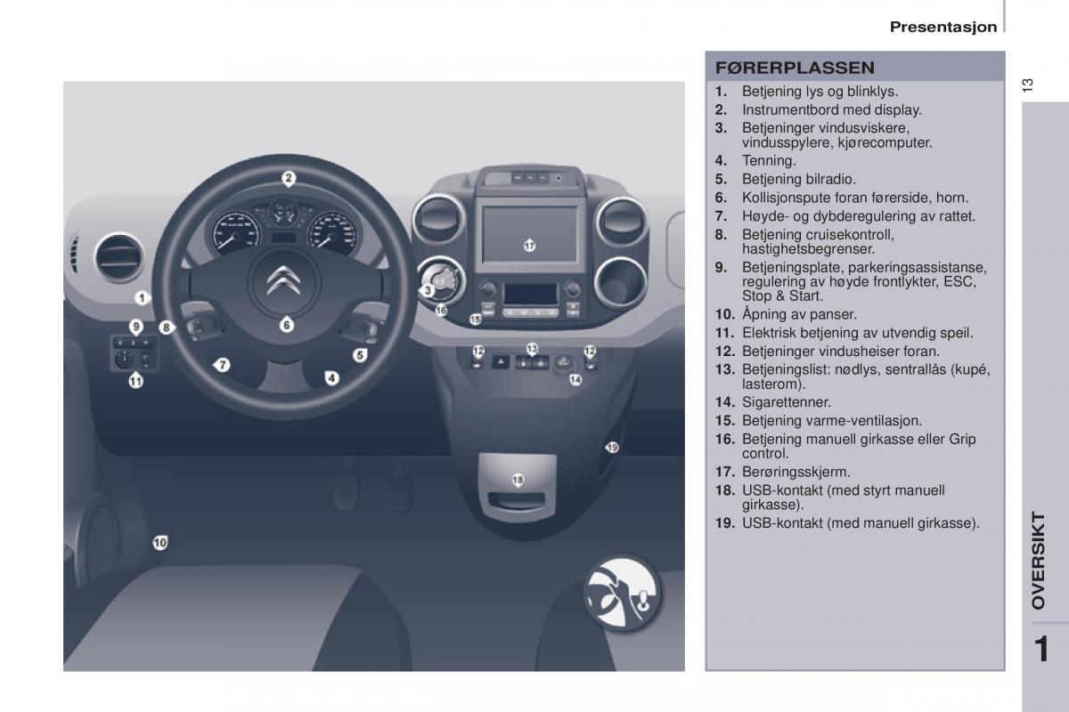 Citroen Berlingo Multispace II 2 bruksanvisningen / page 15