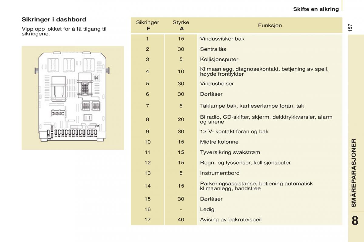 Citroen Berlingo Multispace II 2 bruksanvisningen / page 159