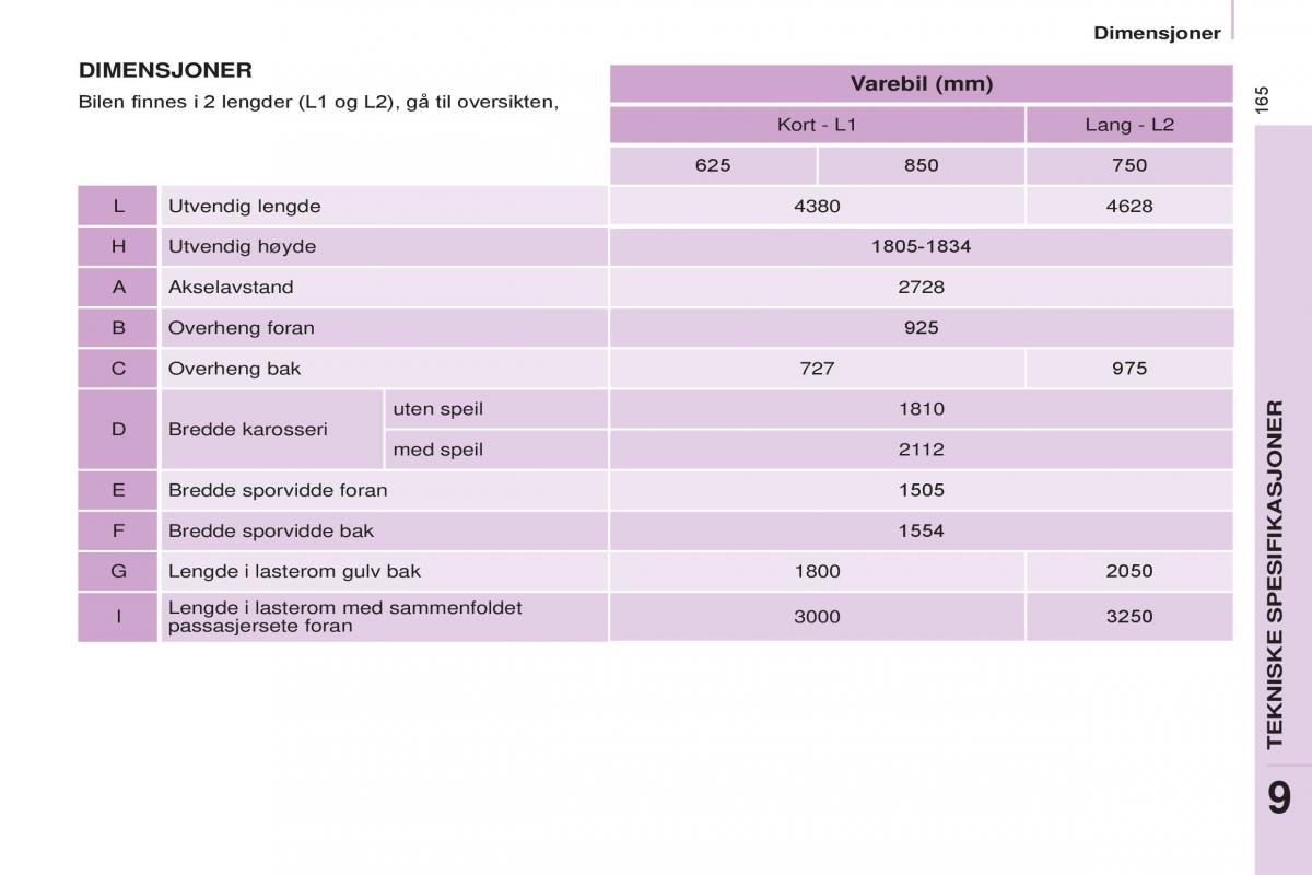 Citroen Berlingo Multispace II 2 bruksanvisningen / page 167