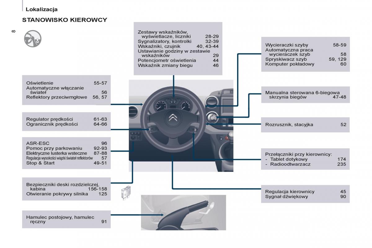 Citroen Berlingo Multispace II 2 instrukcja obslugi / page 10