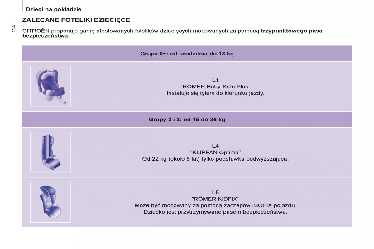 Citroen Berlingo Multispace II 2 instrukcja obslugi / page 116