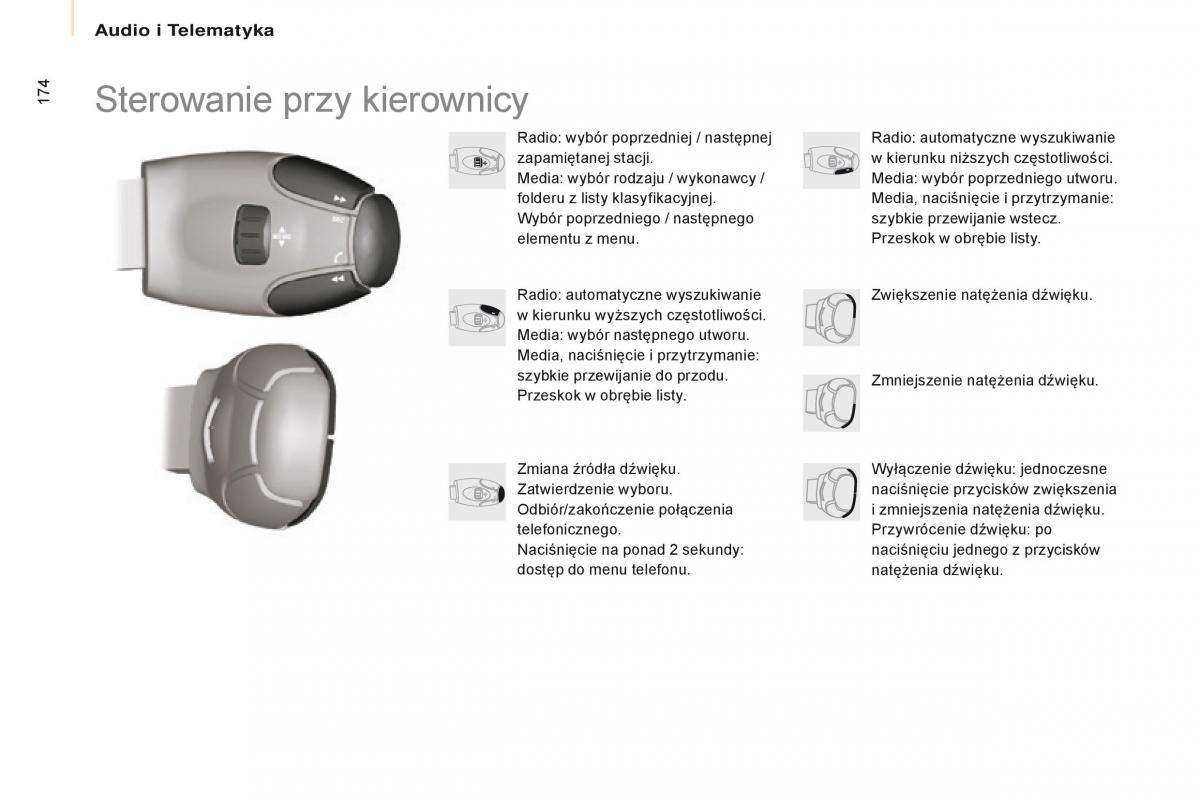 Citroen Berlingo Multispace II 2 instrukcja obslugi / page 176