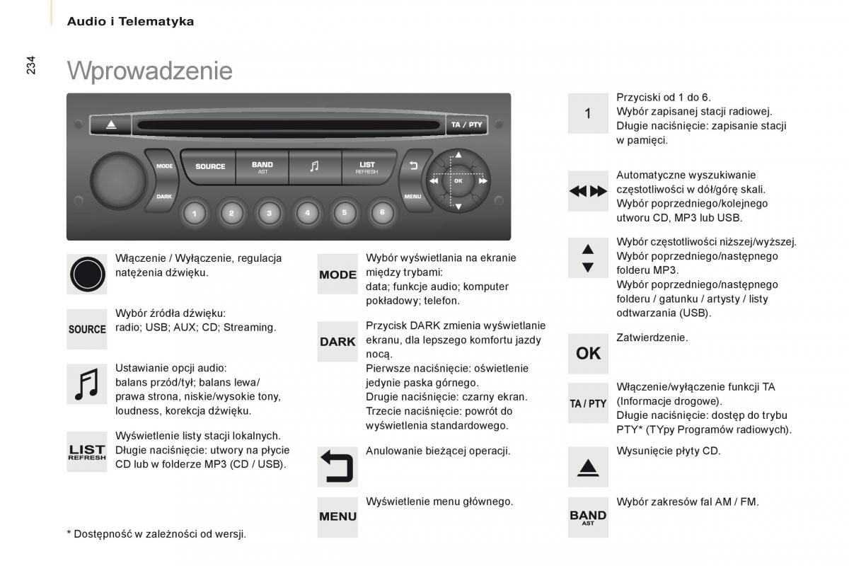 Citroen Berlingo Multispace II 2 instrukcja obslugi / page 236