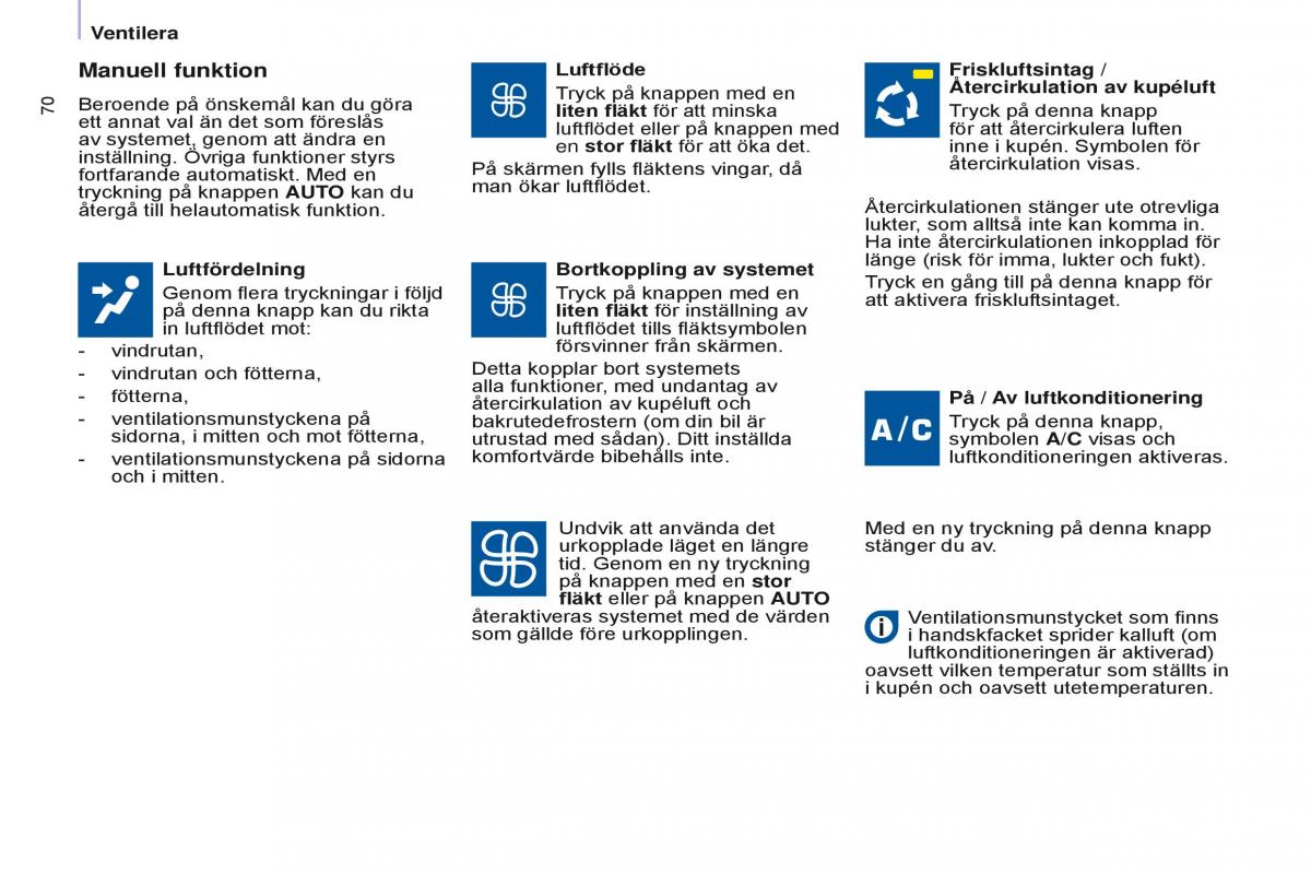 Citroen Berlingo Multispace II 2 instruktionsbok / page 72