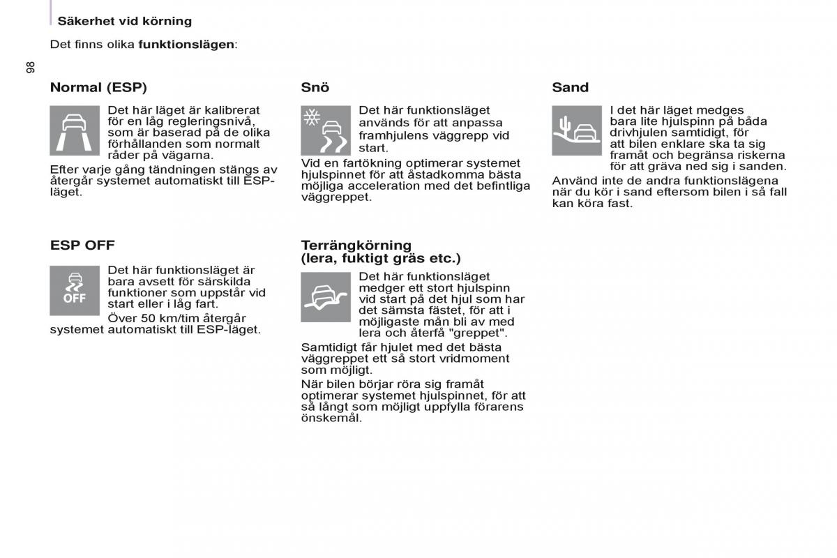 Citroen Berlingo Multispace II 2 instruktionsbok / page 100