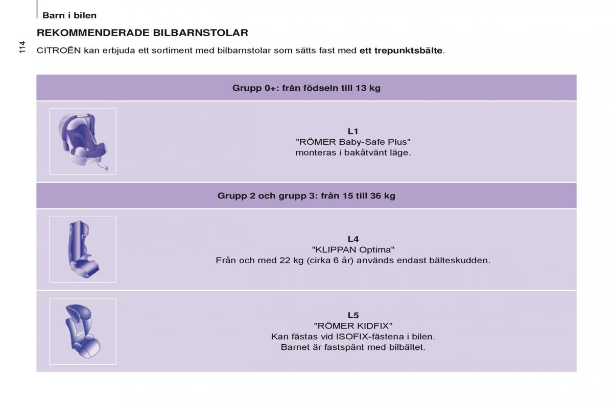 Citroen Berlingo Multispace II 2 instruktionsbok / page 116