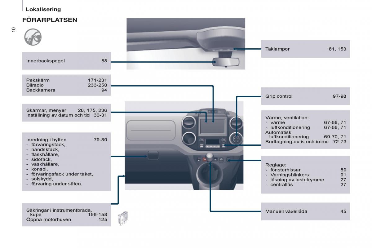 Citroen Berlingo Multispace II 2 instruktionsbok / page 12