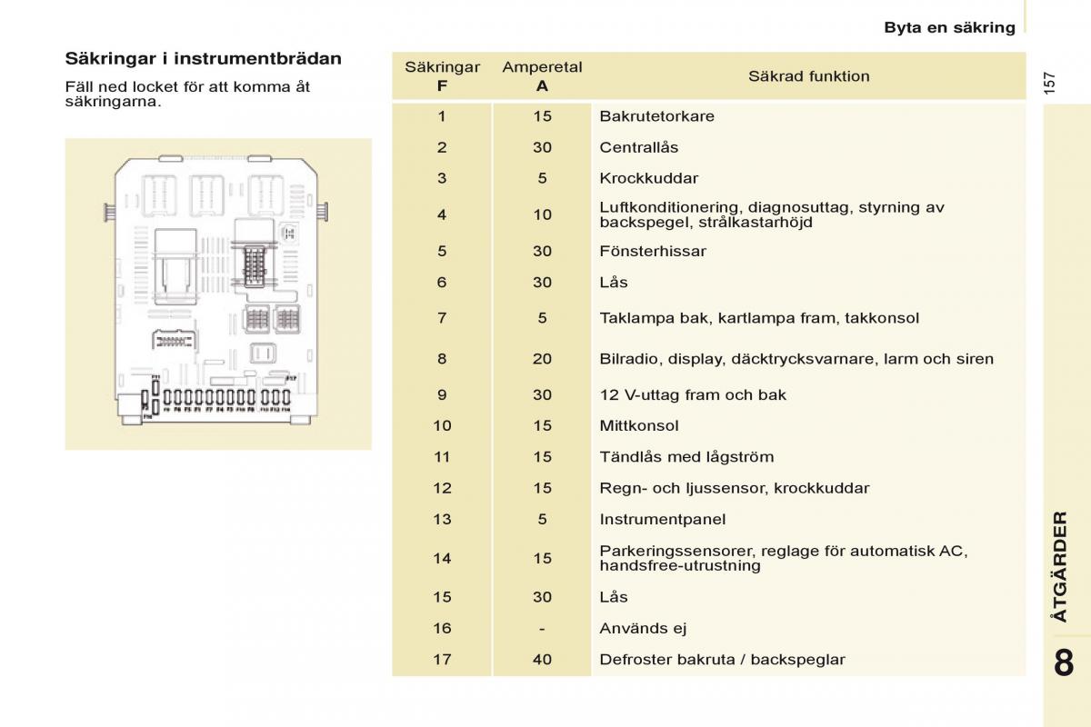 Citroen Berlingo Multispace II 2 instruktionsbok / page 159