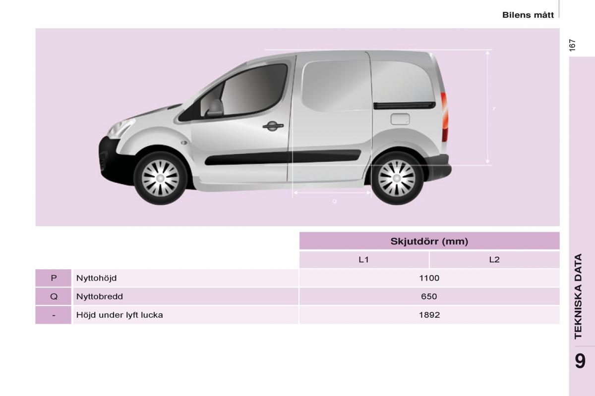 Citroen Berlingo Multispace II 2 instruktionsbok / page 169