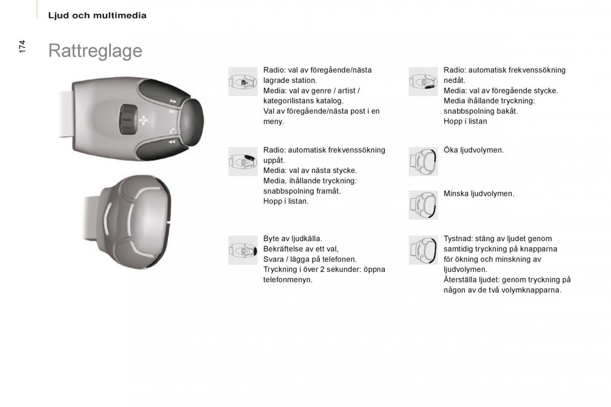 Citroen Berlingo Multispace II 2 instruktionsbok / page 176