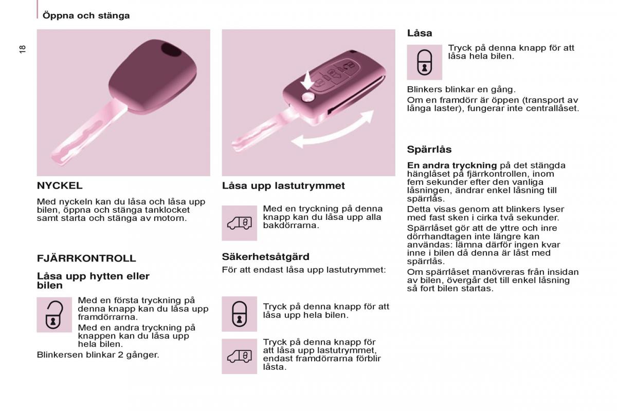 Citroen Berlingo Multispace II 2 instruktionsbok / page 20