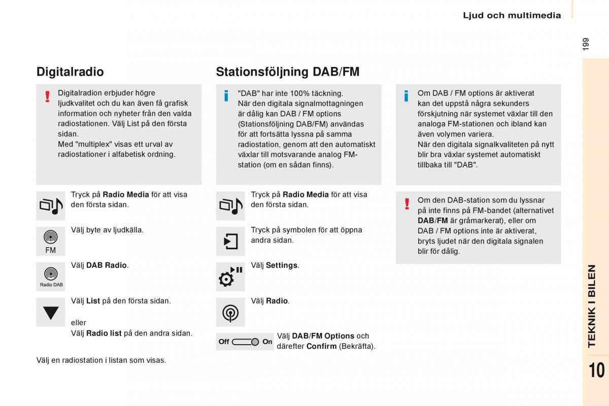 Citroen Berlingo Multispace II 2 instruktionsbok / page 201