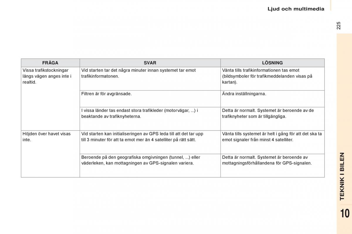 Citroen Berlingo Multispace II 2 instruktionsbok / page 227