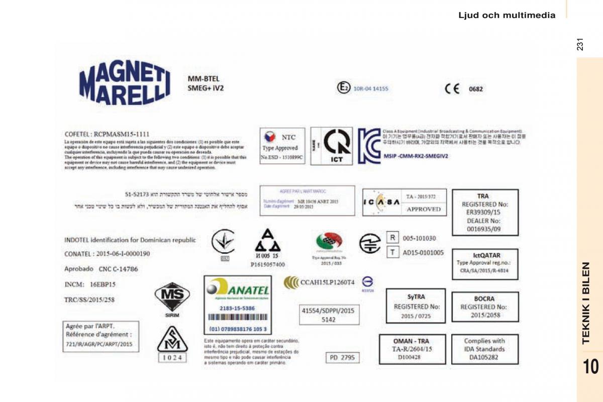 Citroen Berlingo Multispace II 2 instruktionsbok / page 233