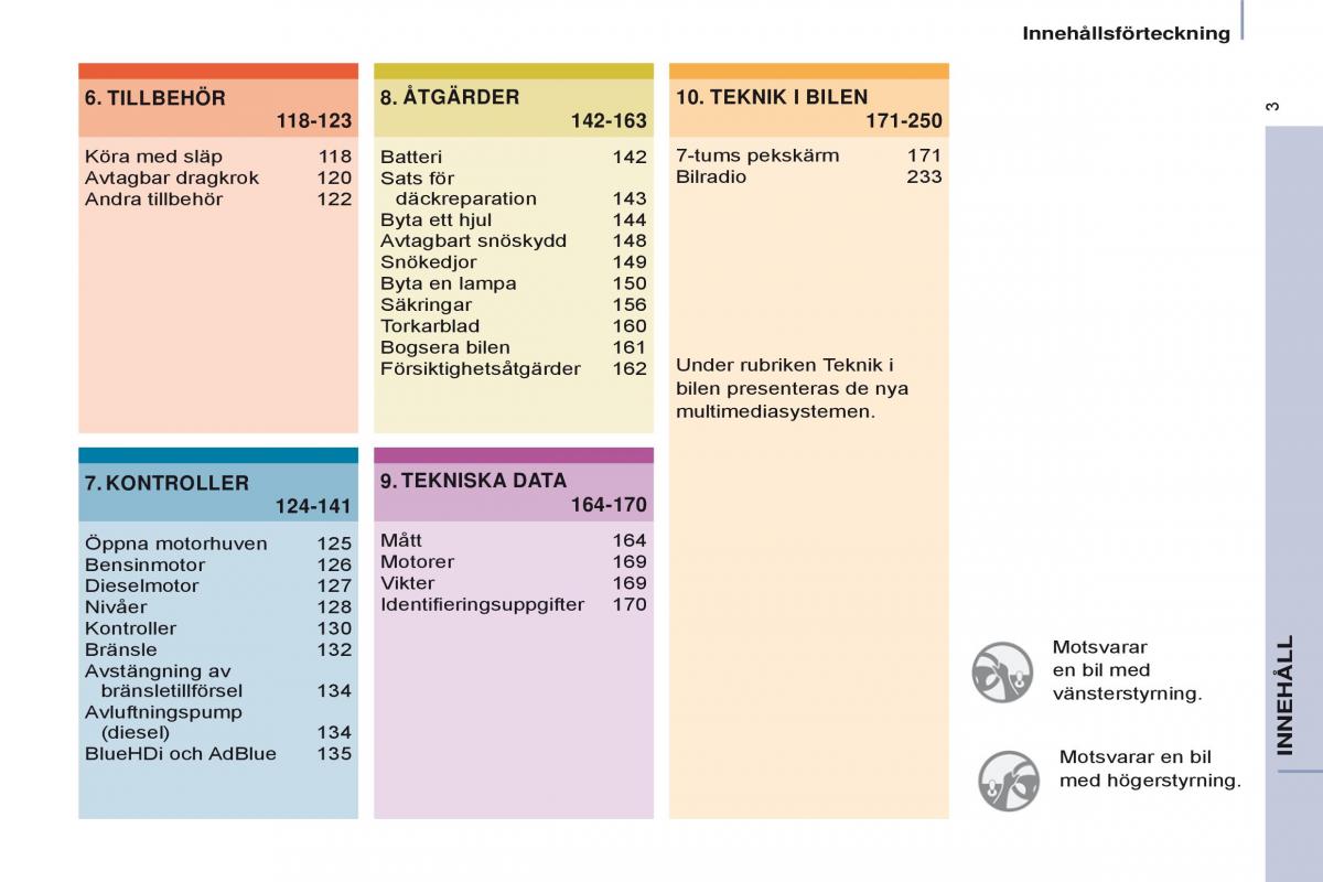 Citroen Berlingo Multispace II 2 instruktionsbok / page 5