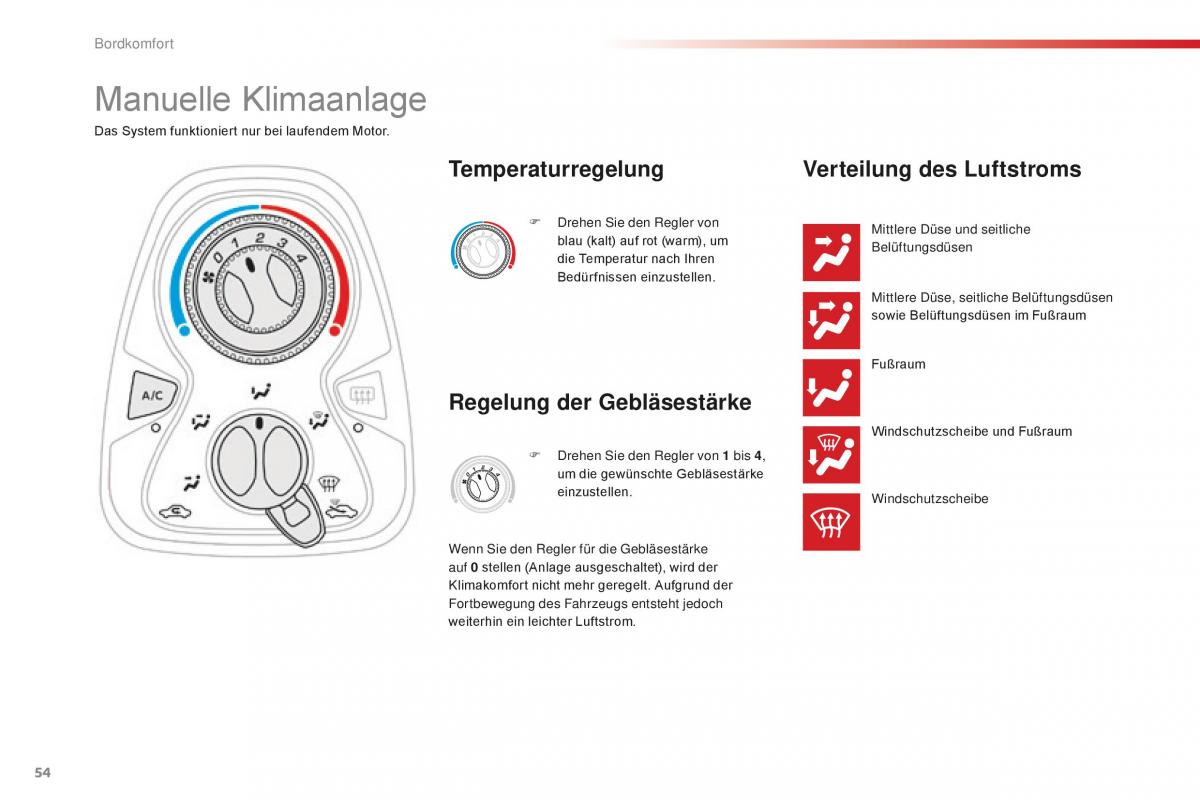 Citroen C1 II 2 Handbuch / page 56