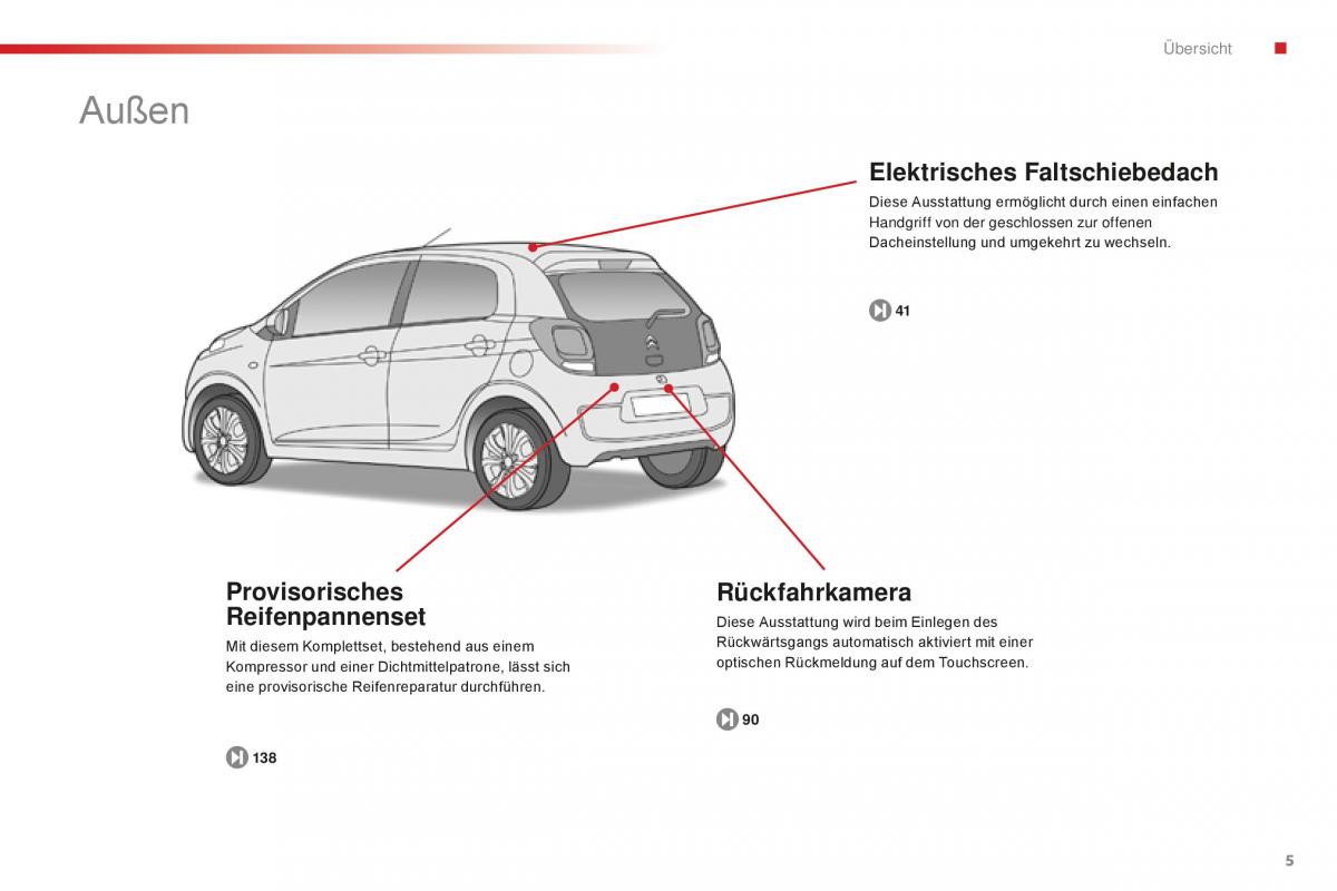 Citroen C1 II 2 Handbuch / page 7