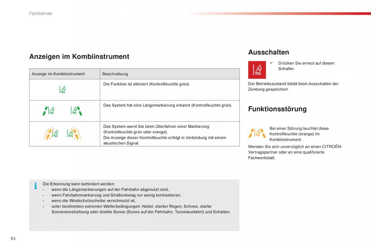 Citroen C1 II 2 Handbuch / page 94