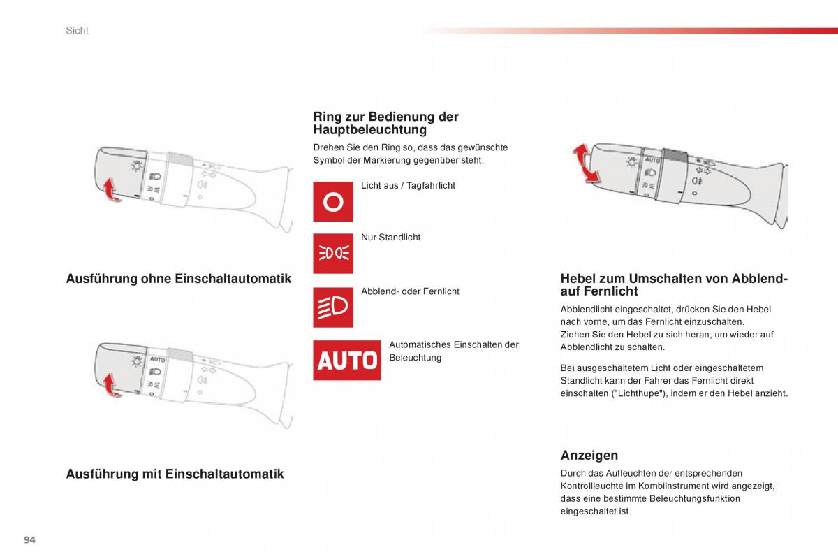 Citroen C1 II 2 Handbuch / page 96