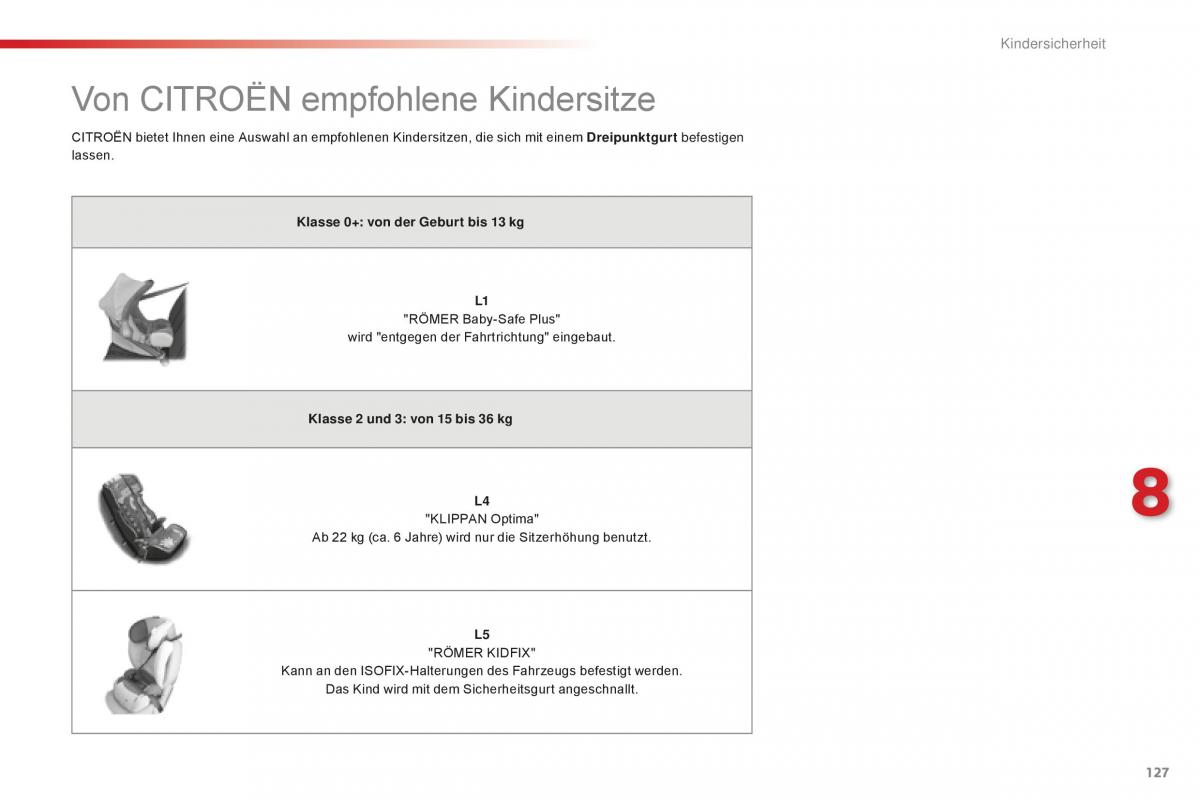 Citroen C1 II 2 Handbuch / page 129