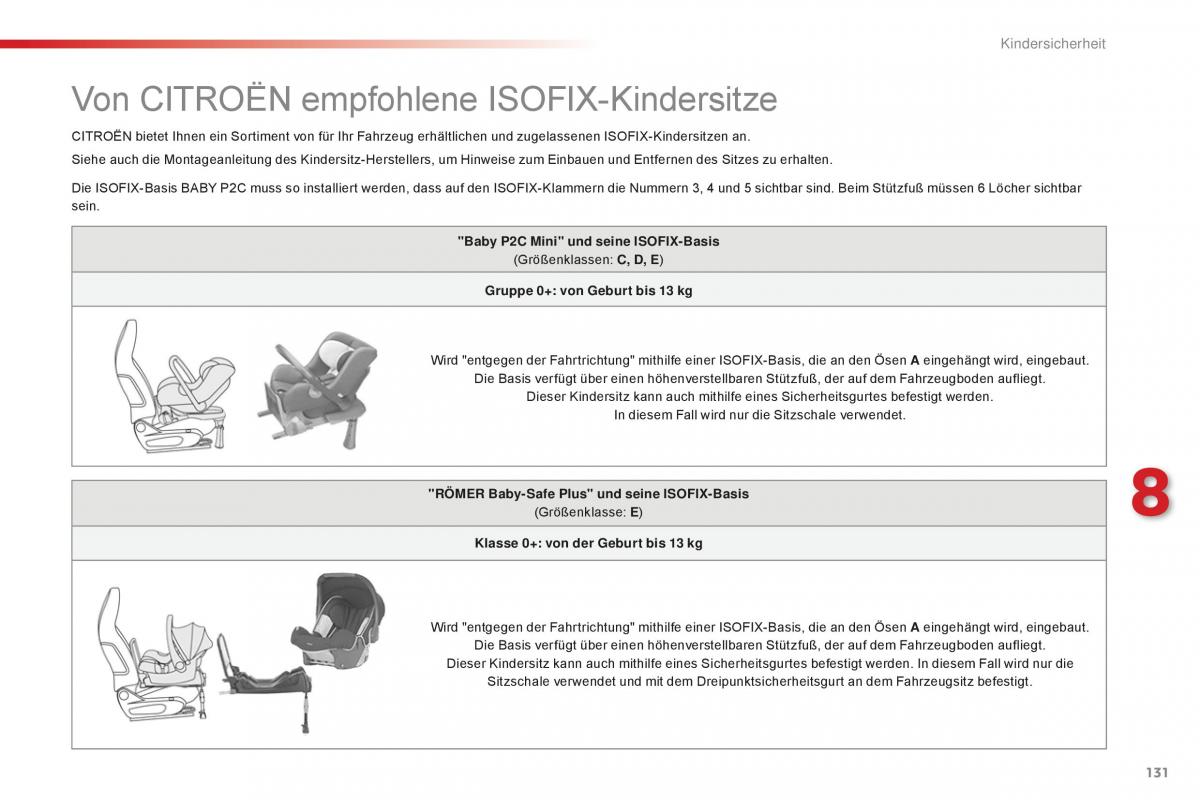 Citroen C1 II 2 Handbuch / page 133