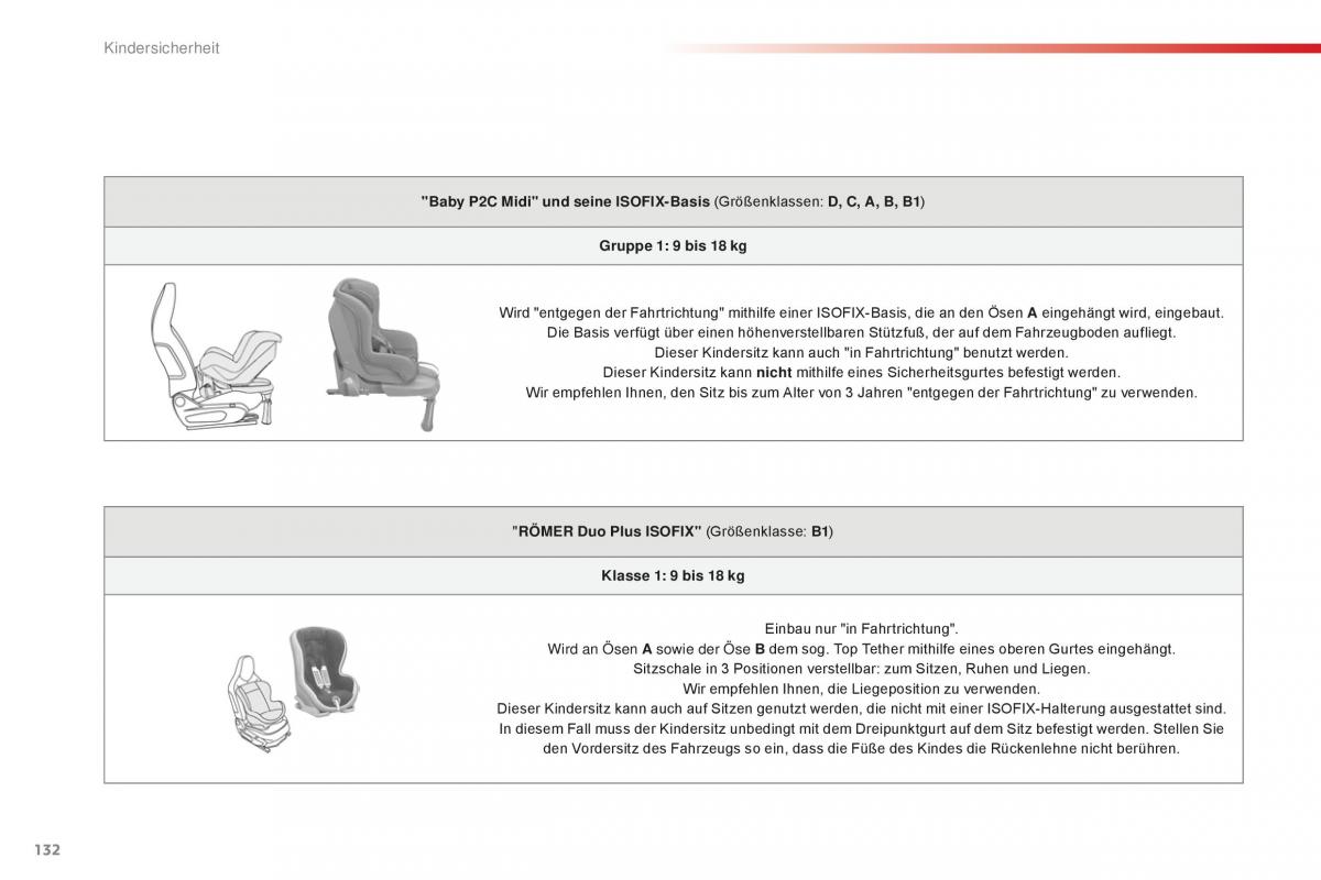 Citroen C1 II 2 Handbuch / page 134