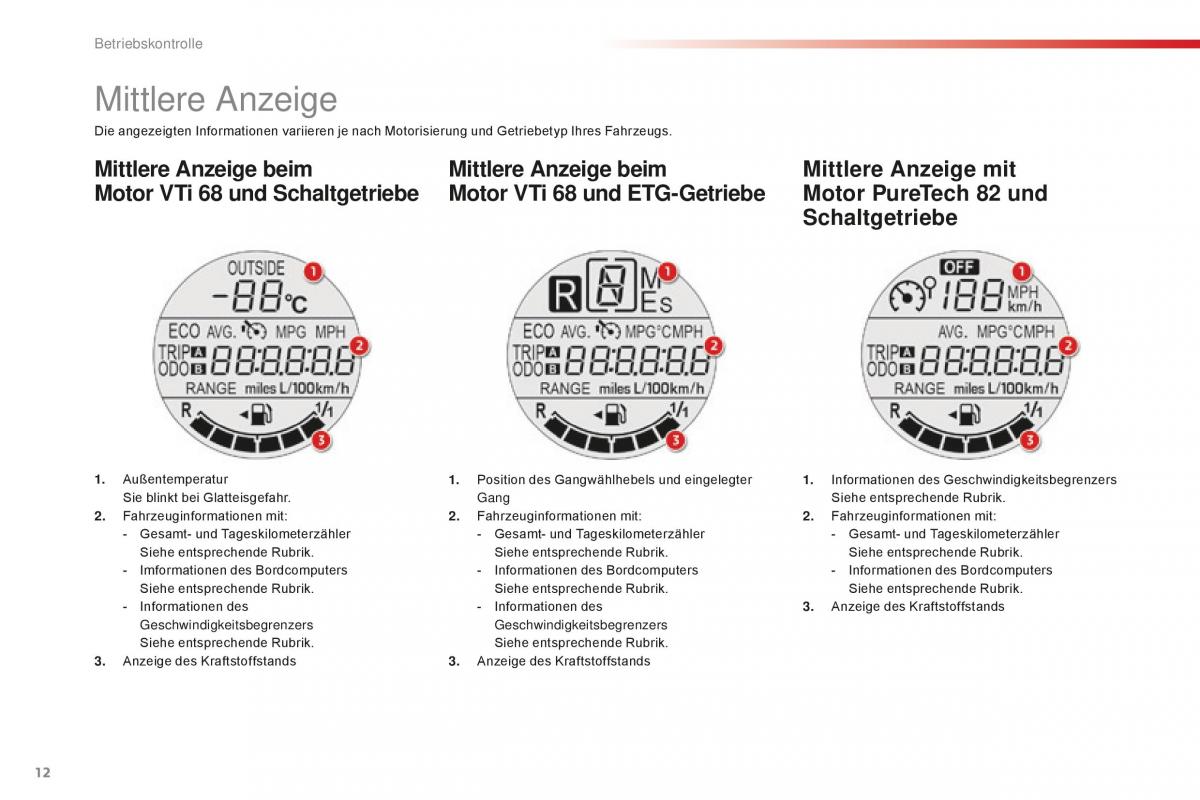 Citroen C1 II 2 Handbuch / page 14