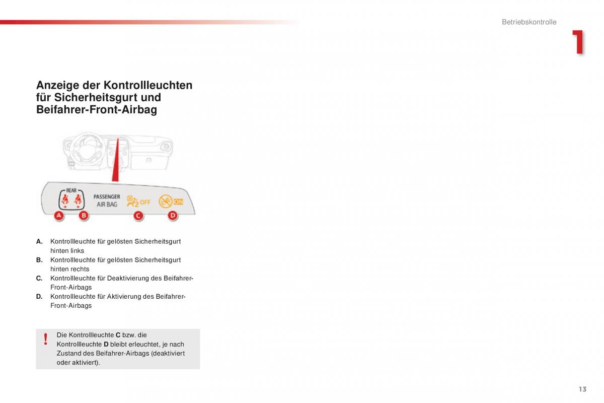 Citroen C1 II 2 Handbuch / page 15