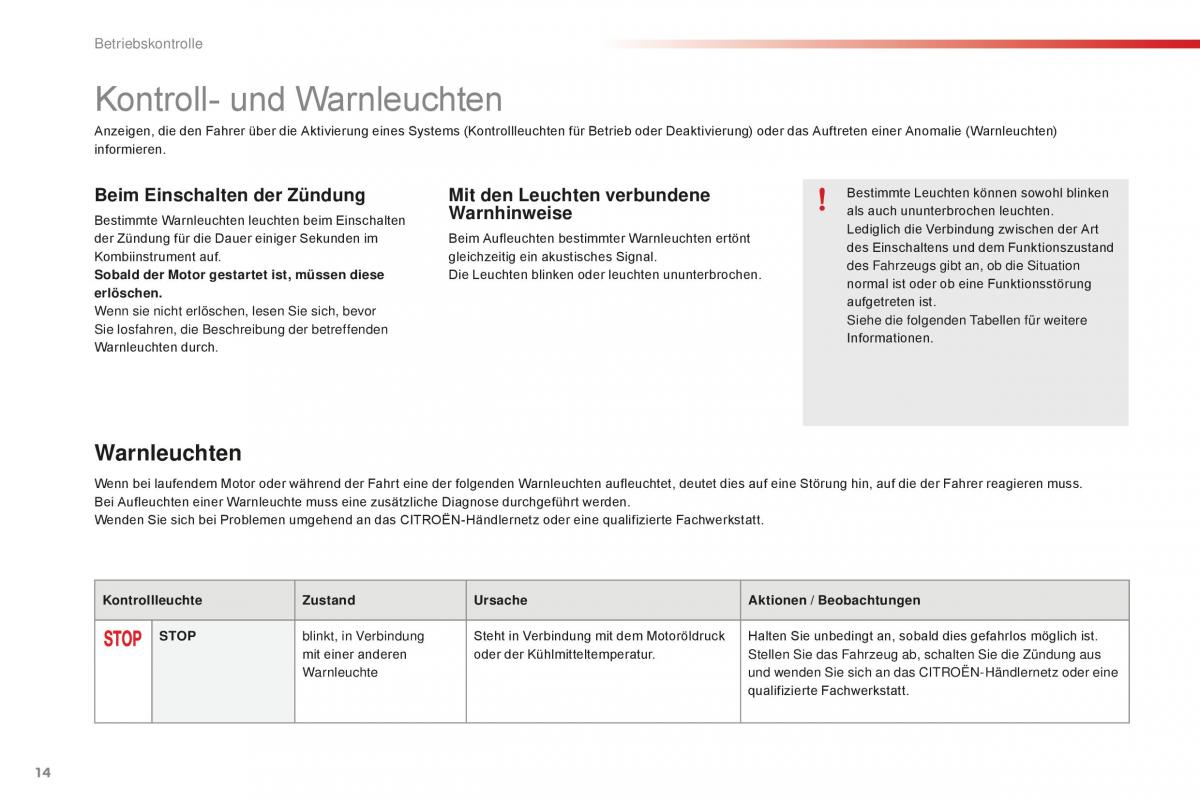 Citroen C1 II 2 Handbuch / page 16