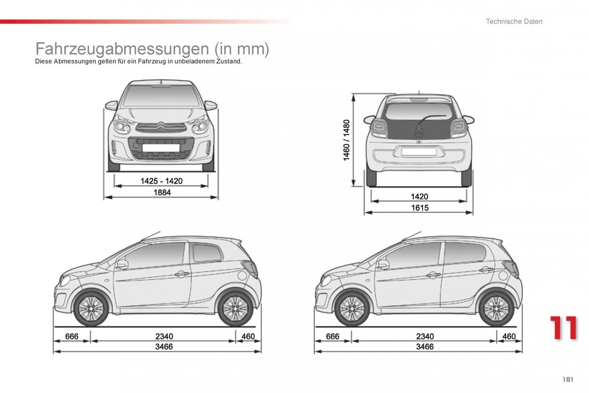 Citroen C1 II 2 Handbuch / page 183