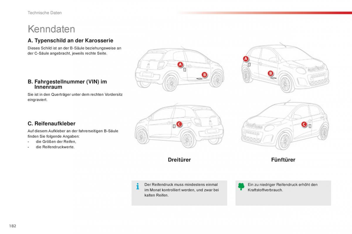 Citroen C1 II 2 Handbuch / page 184