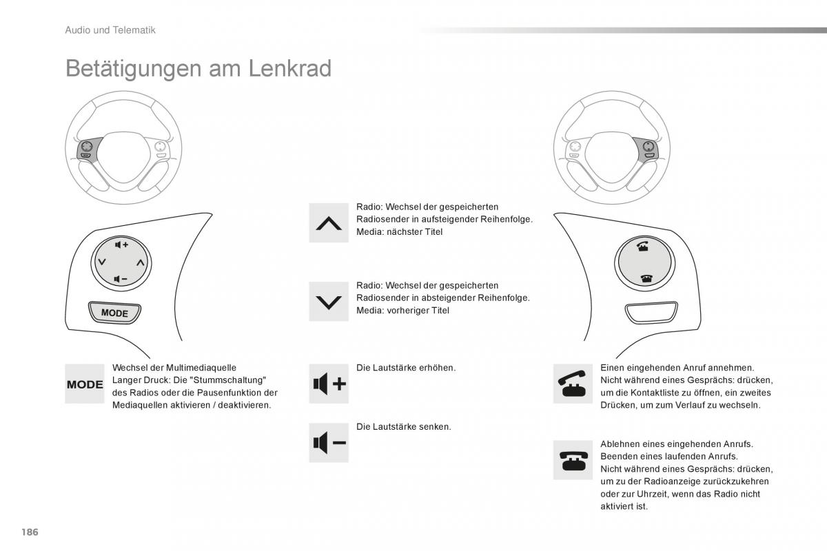 Citroen C1 II 2 Handbuch / page 188