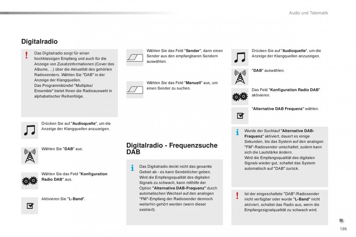 Citroen C1 II 2 Handbuch / page 197