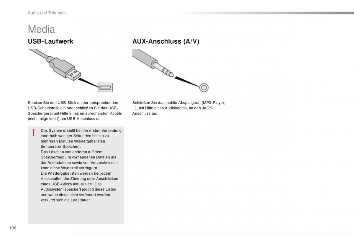 Citroen C1 II 2 Handbuch / page 198