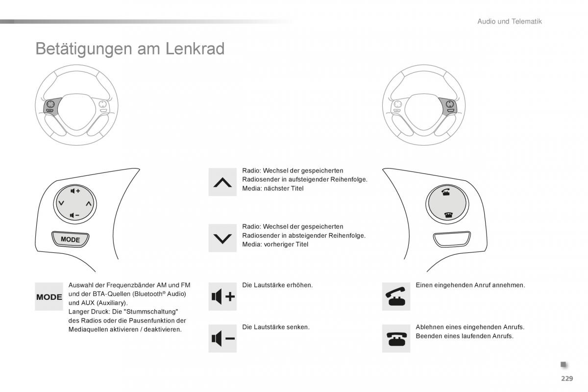 Citroen C1 II 2 Handbuch / page 231