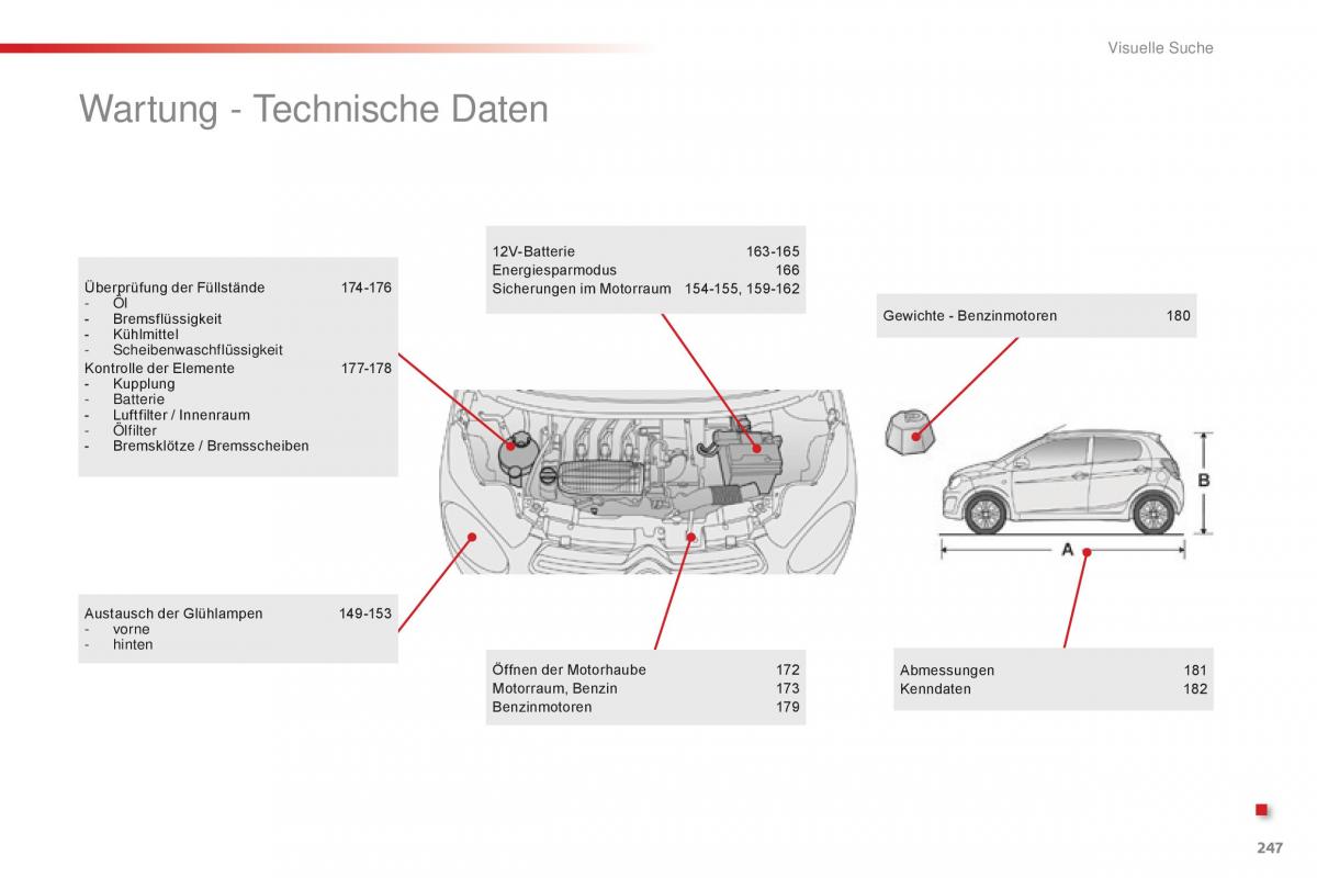 Citroen C1 II 2 Handbuch / page 249