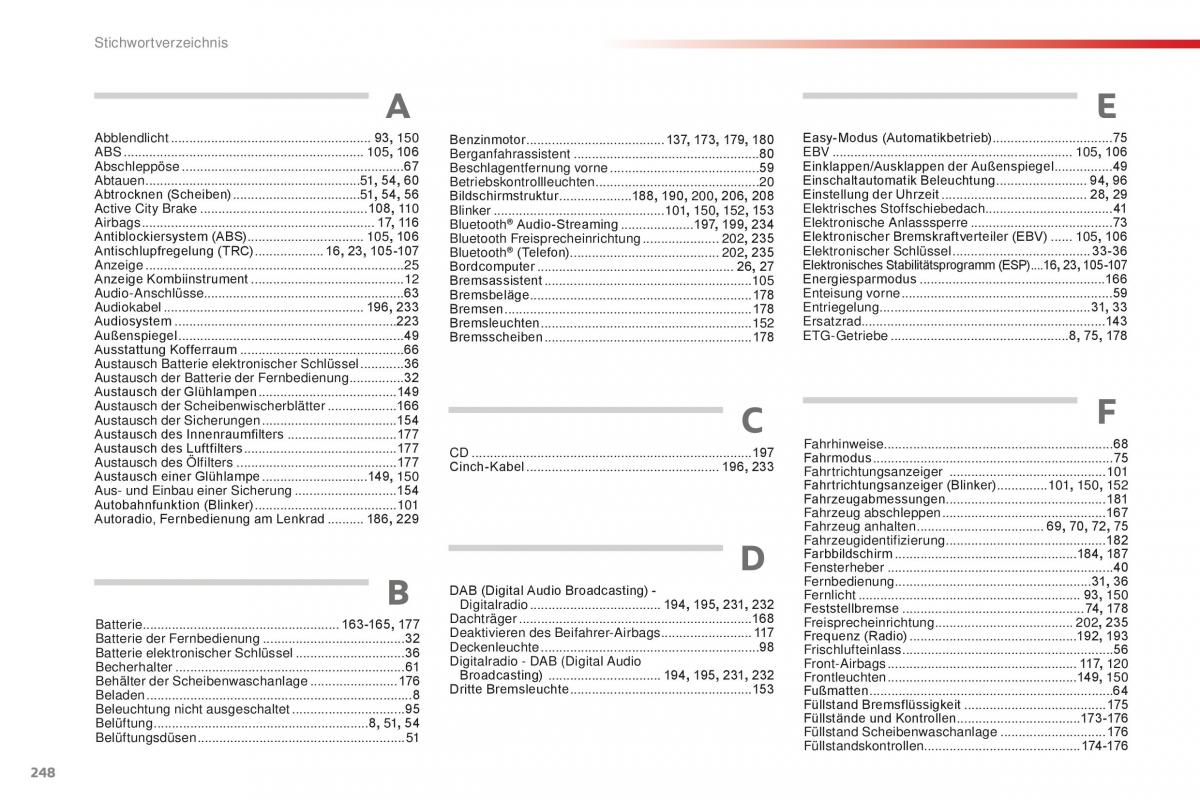 Citroen C1 II 2 Handbuch / page 250