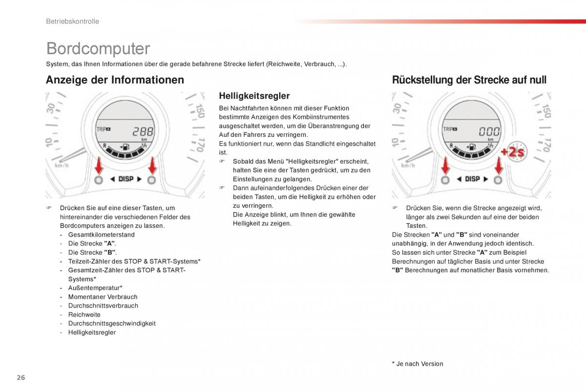 Citroen C1 II 2 Handbuch / page 28