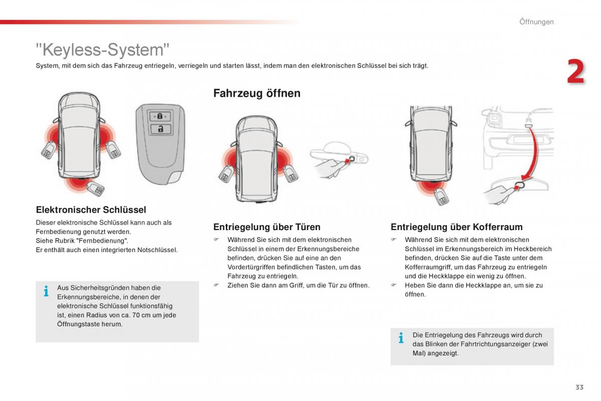 Citroen C1 II 2 Handbuch / page 35