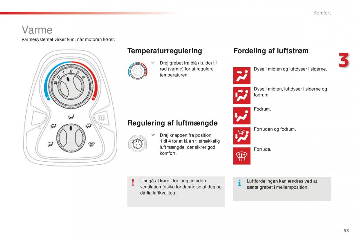 Citroen C1 II 2 Bilens instruktionsbog / page 55