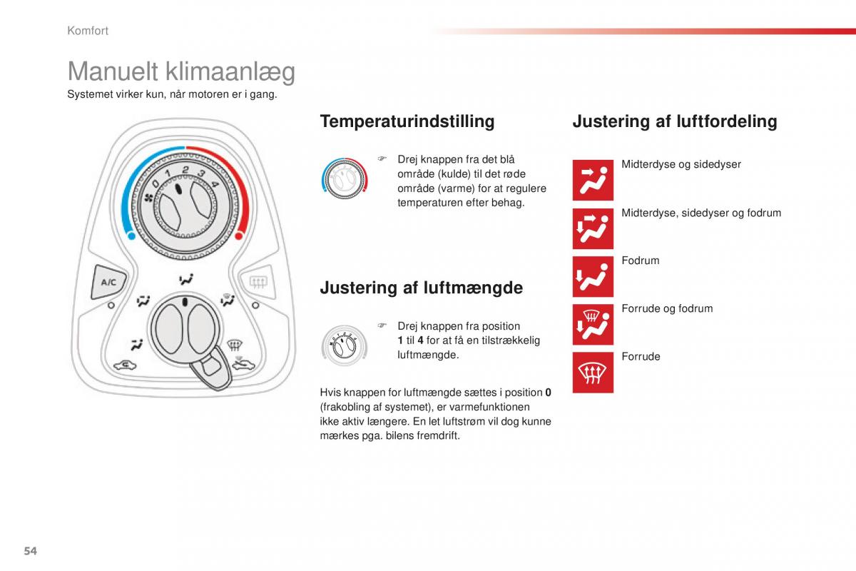 Citroen C1 II 2 Bilens instruktionsbog / page 56