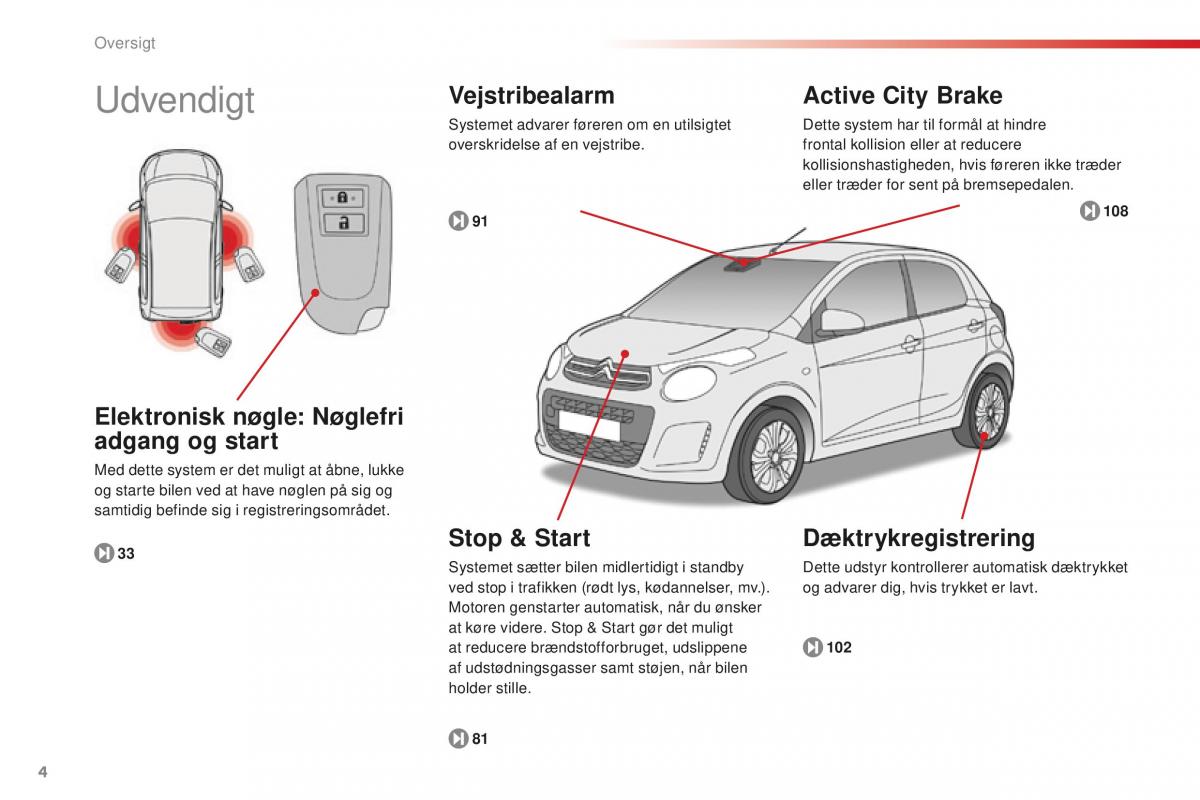 Citroen C1 II 2 Bilens instruktionsbog / page 6