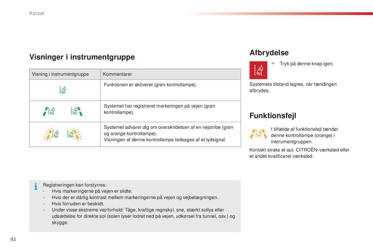 Citroen C1 II 2 Bilens instruktionsbog / page 94