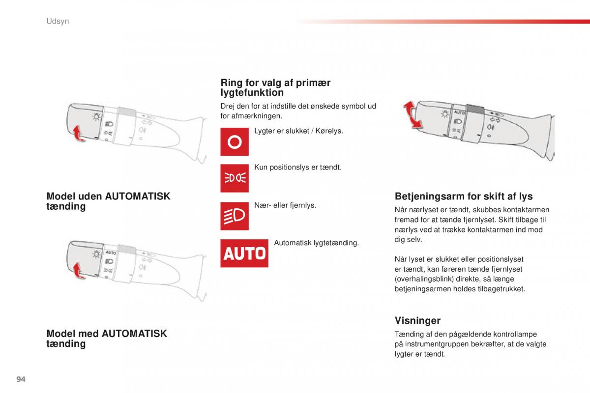 Citroen C1 II 2 Bilens instruktionsbog / page 96